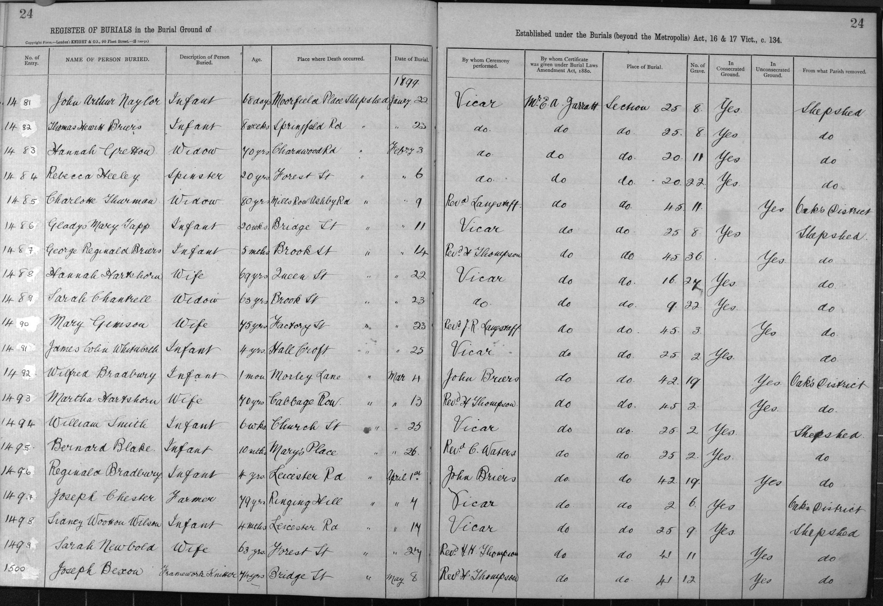 James Colin Whitworth Cemetery Record