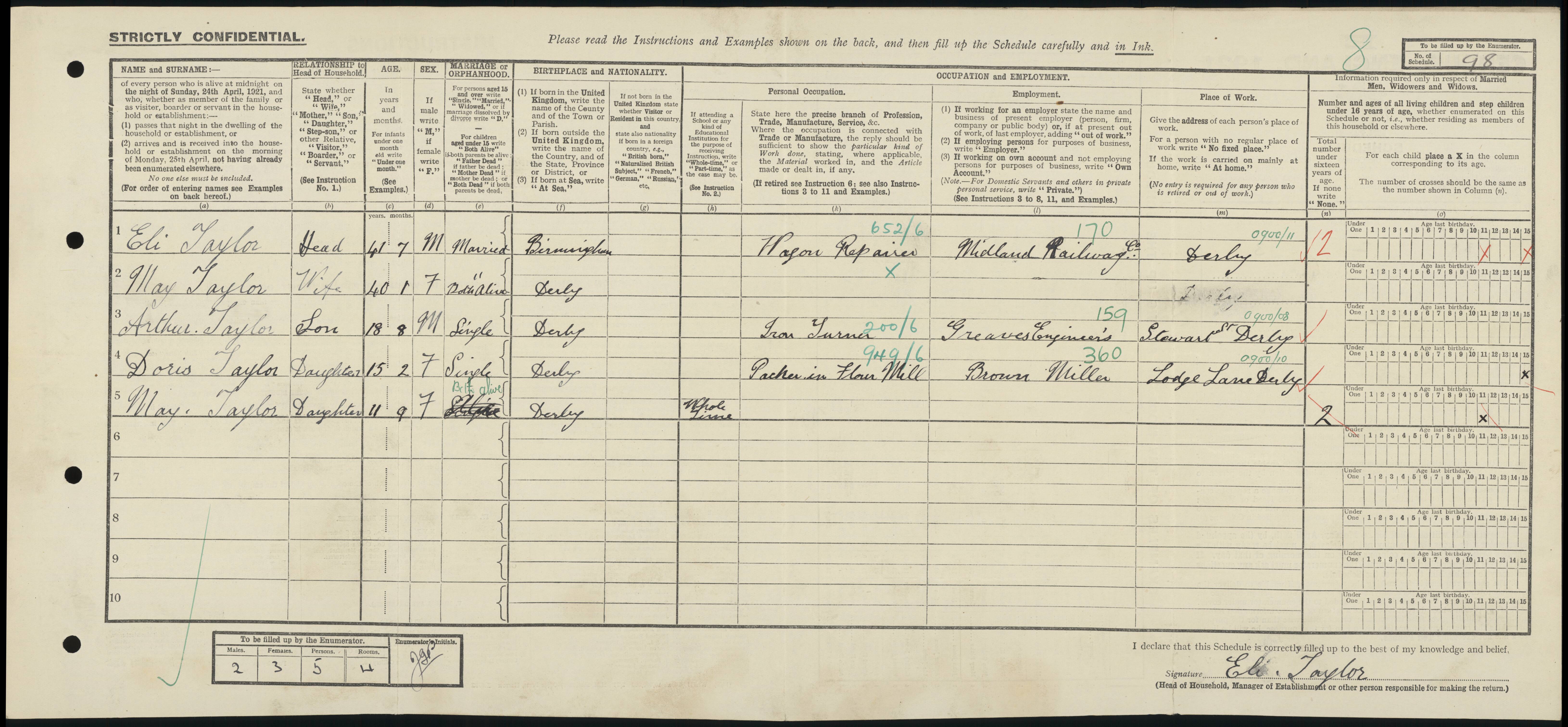 Eli Taylor and Family 1921 Census