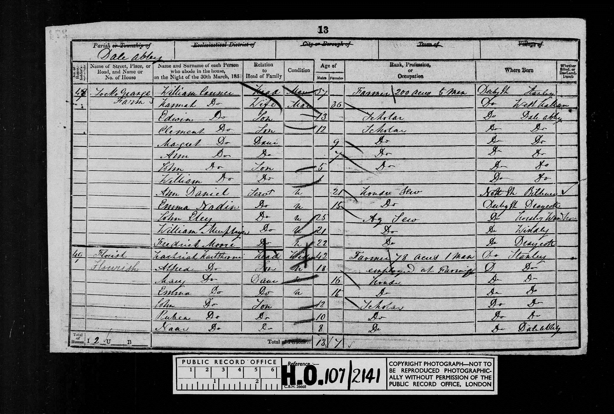 John Eley 1851 Census