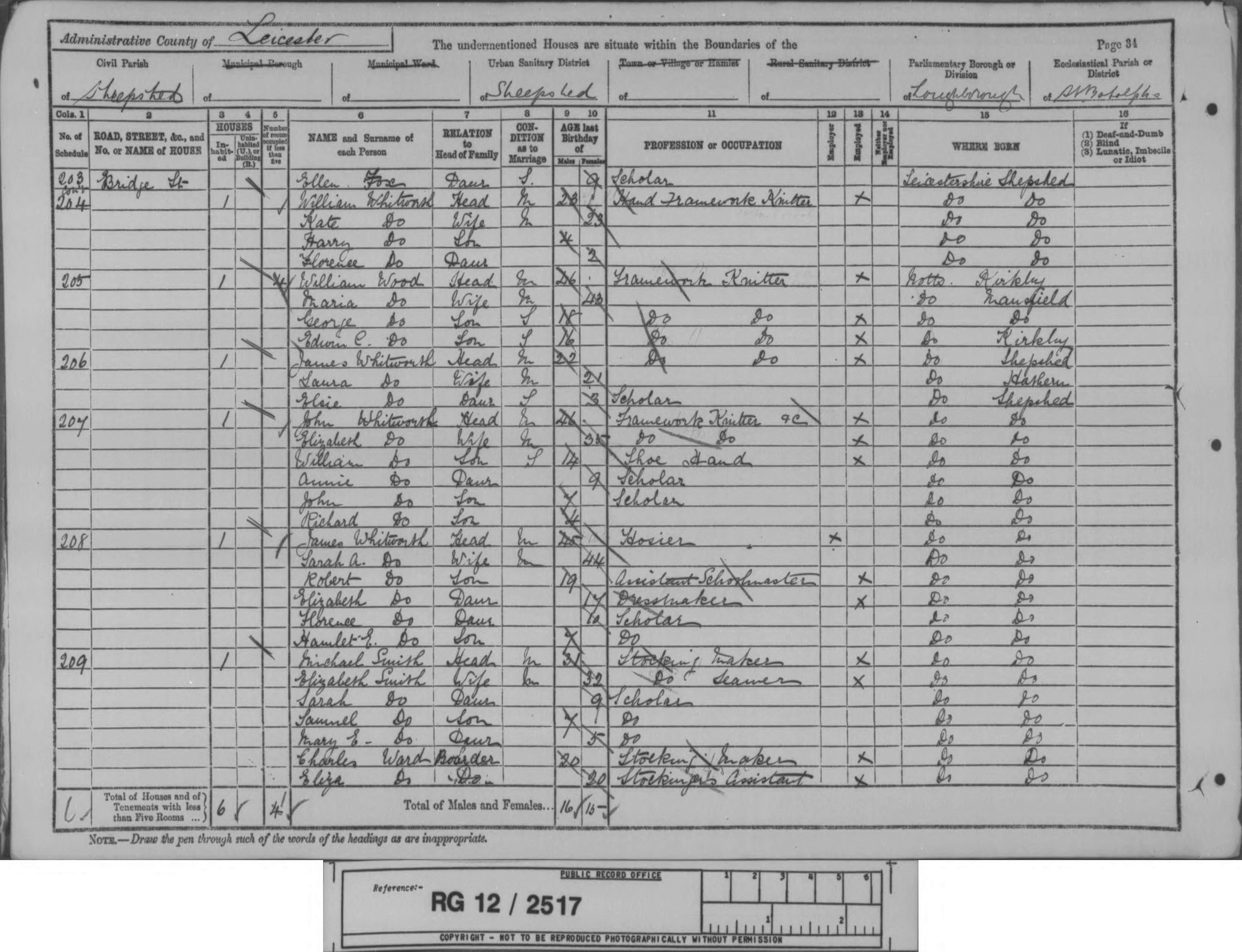 John Whitworth - Elizabeth Hall 1891 Census