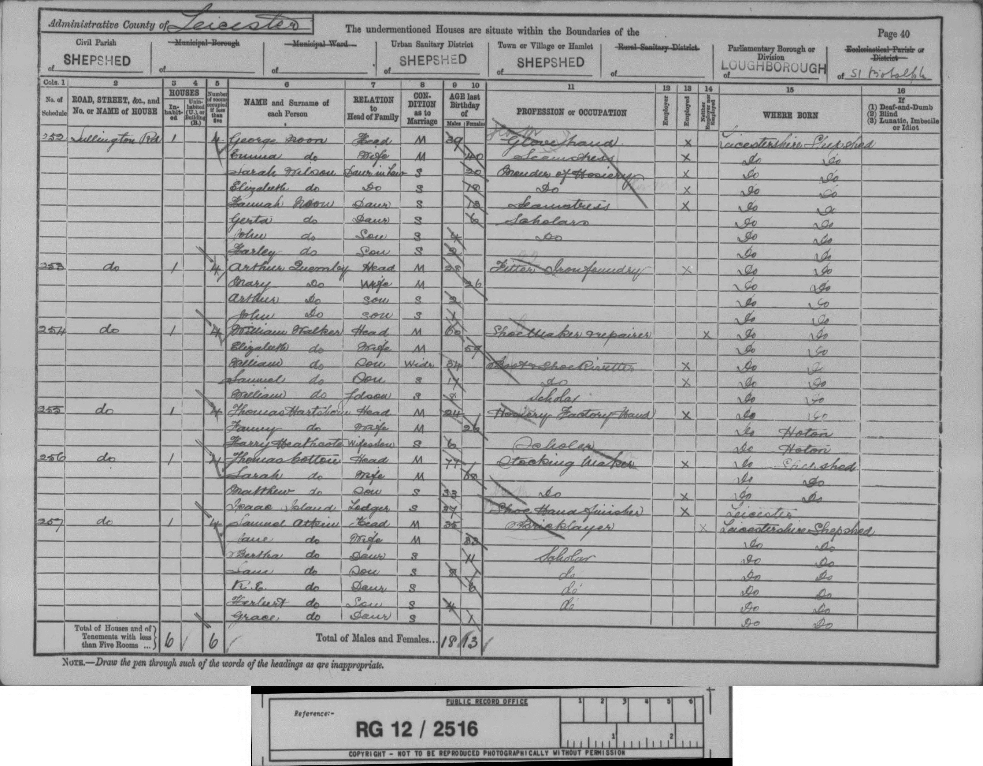 Samual Atkin - Jane 1891 Census